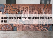 玻璃钢雕塑多少钱一个（玻璃钢雕塑报价单明细表）