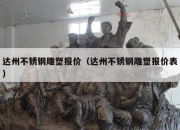 达州不锈钢雕塑报价（达州不锈钢雕塑报价表）